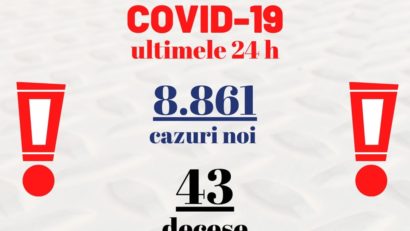 Bilanț COVID-19, marți, 11 ianuarie