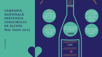 Alcoolul și riscurile sale, în atenția unei campanii naționale