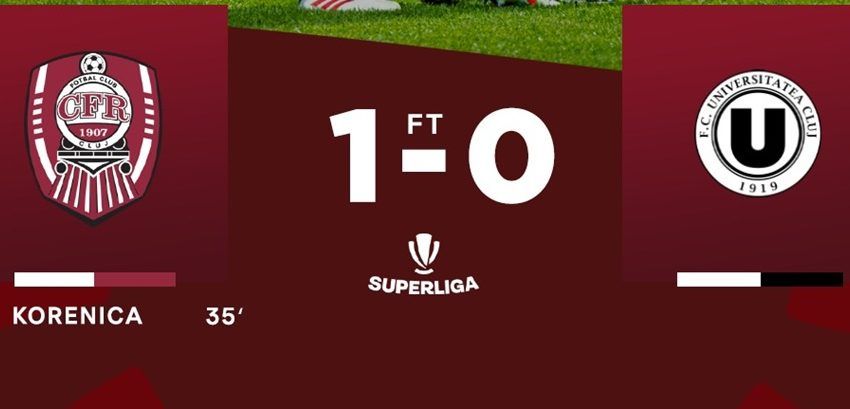 CFR și Universitatea Cluj, în etapa a șaptea a play-off-ului SuperLigii CFR și Universitatea Cluj, în etapa a șaptea a play-off-ului SuperLigii