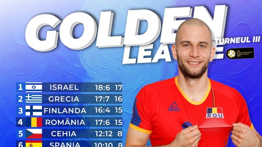 România ratează Final Four-ul în Golden League la volei masculin România ratează Final Four-ul în Golden League la volei masculin