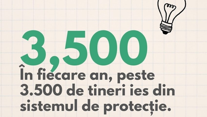 ”Viețile nevăzute ale României” ”Viețile nevăzute ale României”
