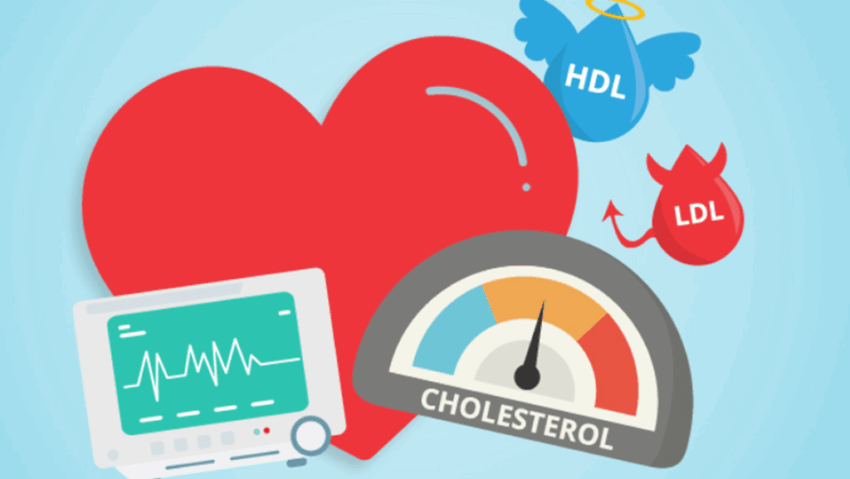 Colesterolul NU este un aliat: avertismentul medicilor după o postare virală despre statine!