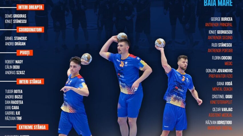Naționala masculină de handbal se reunește pe 25 octombrie Naționala masculină de handbal se reunește pe 25 octombrie