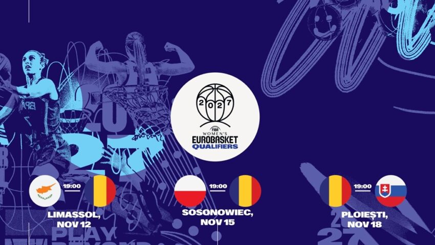 Naţionala feminină de baschet se reunește pentru startul preliminariilor EuroBasket 2027