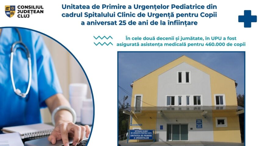 Unitatea de Primire a Urgențelor Pediatrice, la 25 de ani