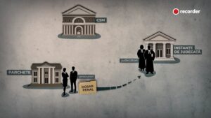 Reacții după investigația Recorder: președintele și premierul cer soluții din interiorul justiției