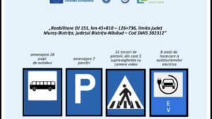 Cel mai lung drum județean din Bistrița-Năsăud intră în reparații