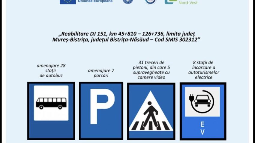 Cel mai lung drum județean din Bistrița-Năsăud intră în reparații