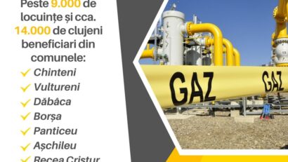 Gaz pentru 9.000 de locuințe