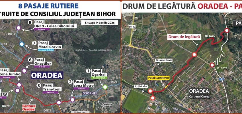 Al optulea pasaj rutier pentru Oradea