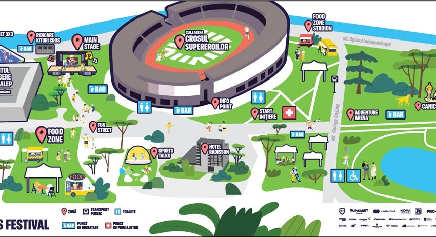 Restricții temporare de circulație pe durata Sports Festival