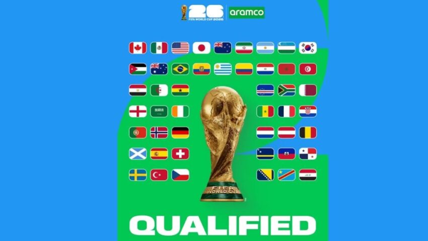 Loturile pentru Cupa Mondială, finalizate
