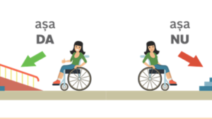 Incluziv: Accesibilitatea nu se oprește la rampă, lift și toaletă