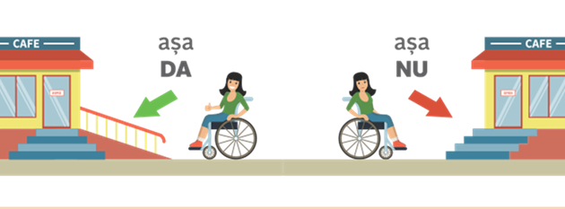 Incluziv: Accesibilitatea nu se oprește la rampă, lift și toaletă