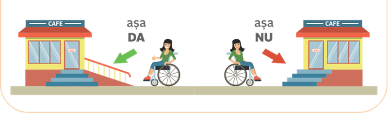 Incluziv: Accesibilitatea nu se oprește la rampă, lift și toaletă