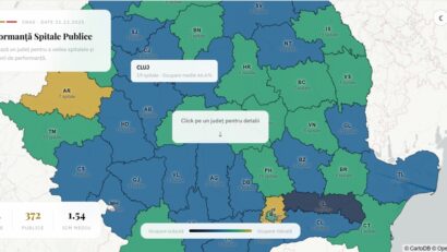 CNAS a lansat o plaformă pentru monitorizarea sistemului spitalicesc