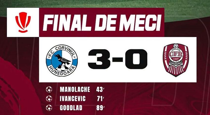 CFR Cluj, învinsă de Corvinul Hunedoara